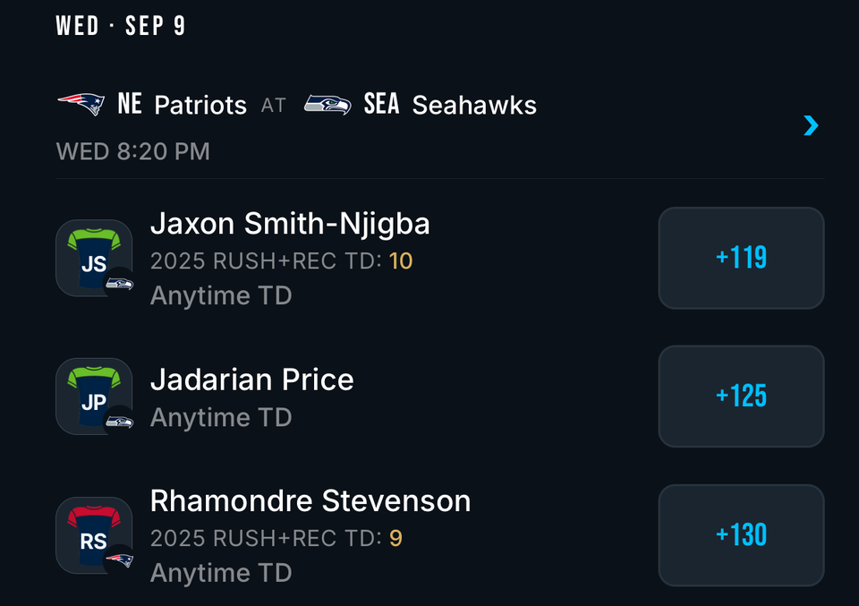 The Rush Board in the app: Patriots at Seahawks with anytime touchdown props for three players and their prices.